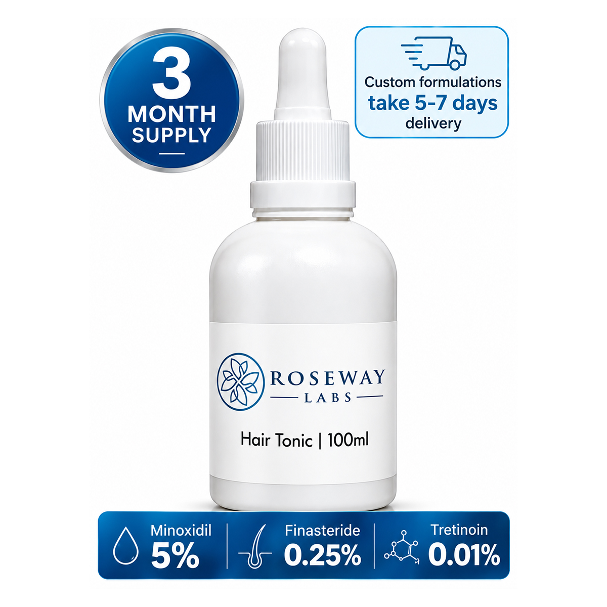 Roseway Labs Hair Tonic - Minoxidil 5% • Finasteride 0.25% • Tretinoin 0.01% (100ml)